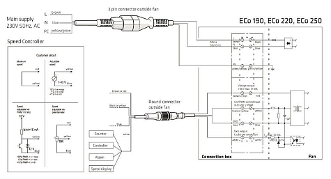 Купить Vilpe  ECo220Р/160/500 вентилятор - изображение 8